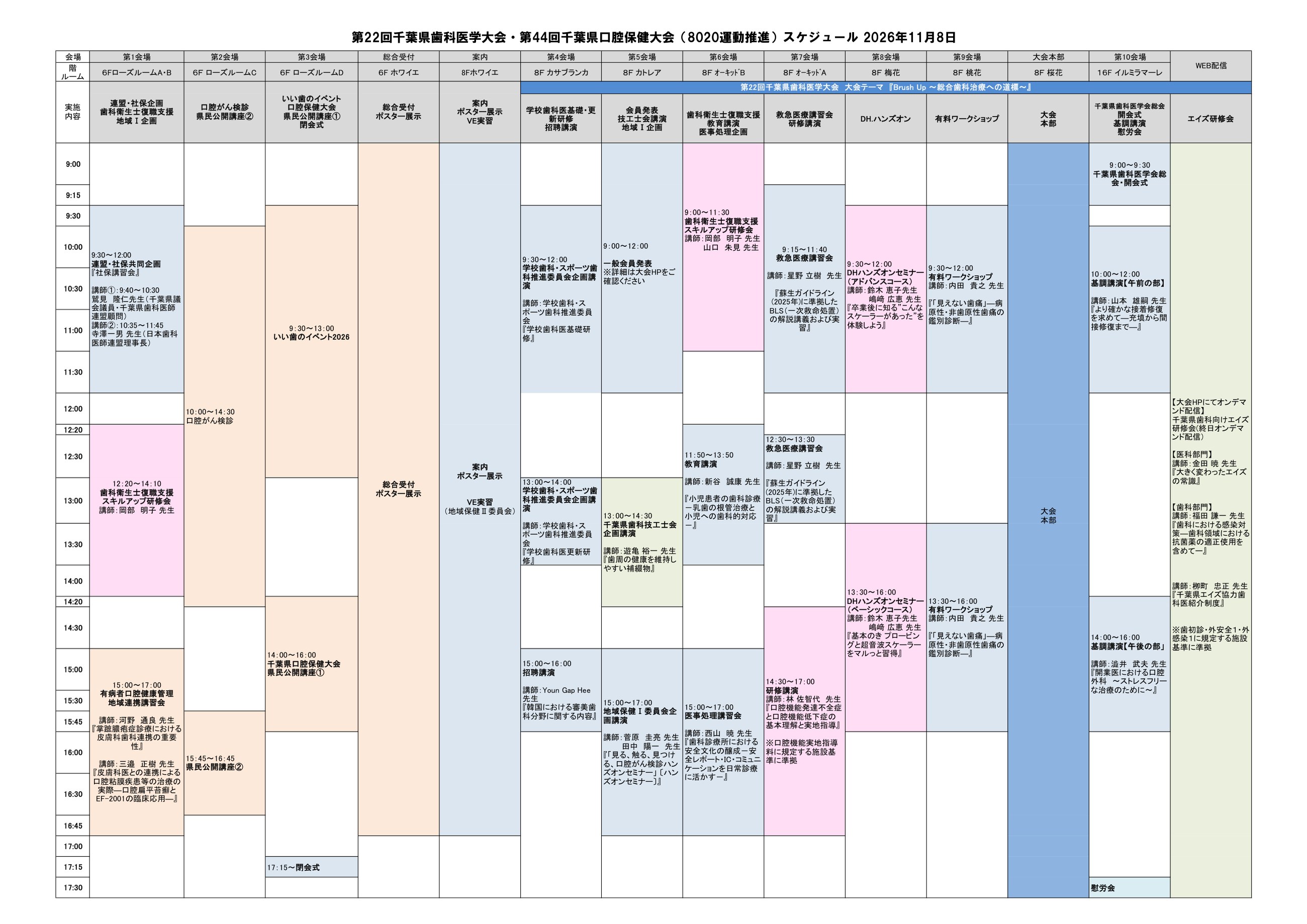 大会タイムスケジュール（2026年11月8日・第1〜第10会場およびWEB配信）